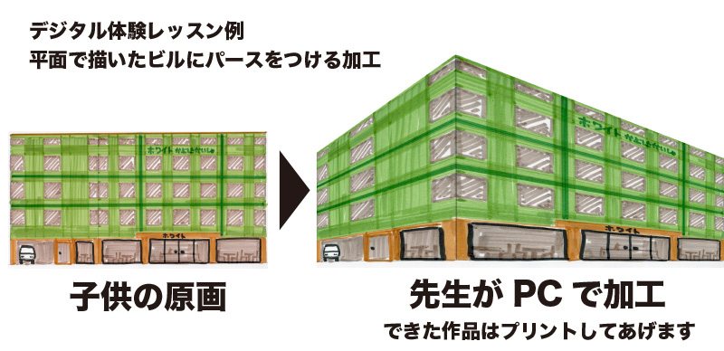 デジタル体験レッスンサンプル